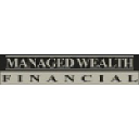 managedwealthfinancial.com