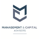 managementcapitaladvisors.com