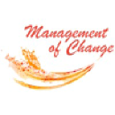 managementofchange.nl