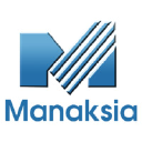 manaksia.com