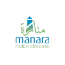 manaralab.com