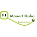 manartquba.com
