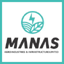manasindustry.com