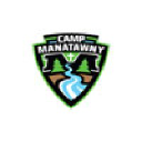 Camp Manatawny
