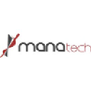 manatech.pl