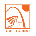 manazilmanagement.com