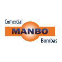 manbobombas.com.br