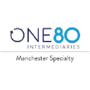 manchesterspecialty.com