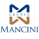 mancinispa.com