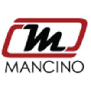 Mancino Manufacturing