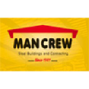 mancrew.com