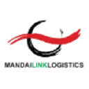 mandailink.com