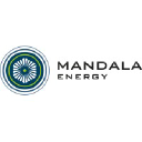 mandalaenergy.com