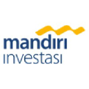mandiri-investasi.co.id