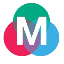 metrisk.com