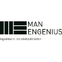 mansource.nl