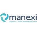 manexi.com