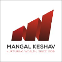 mangalkeshav.com