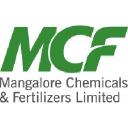 mangalorechemicals.com