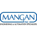mangan inc