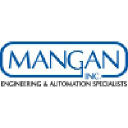 manganrenewables.com
