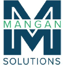 mangansolutions.com