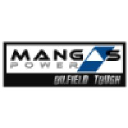 mangaspower.com