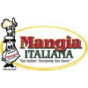 mangiaitaliana.com