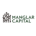 manglar-capital.com