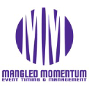 mangledmomentum.com