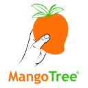 mangotreecapital.com