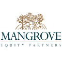 mangroveequity.com