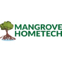 Mangrove Hometech-2018