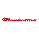 Report Creditsafe Business Index