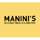 Manini's LLC