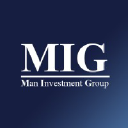 Man Investment Group
