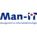 manit.nl