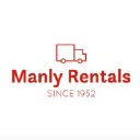 manlyrentals.com.au