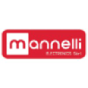 mannelli.fr