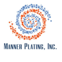 mannerplating.com