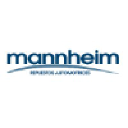 mannheim.cl