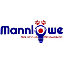 Mannlowe Information Services Pvt Ltd