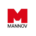 mannov.dk