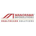 manoramahealthcare.com