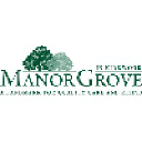 manorgrove.com