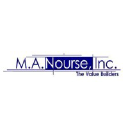 MANourse Inc Logo