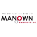 manown.com