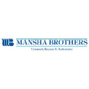 Mansha Brothers