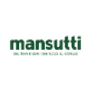 mansutti.it