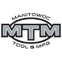 Manitowoc Tool & Manufacturing